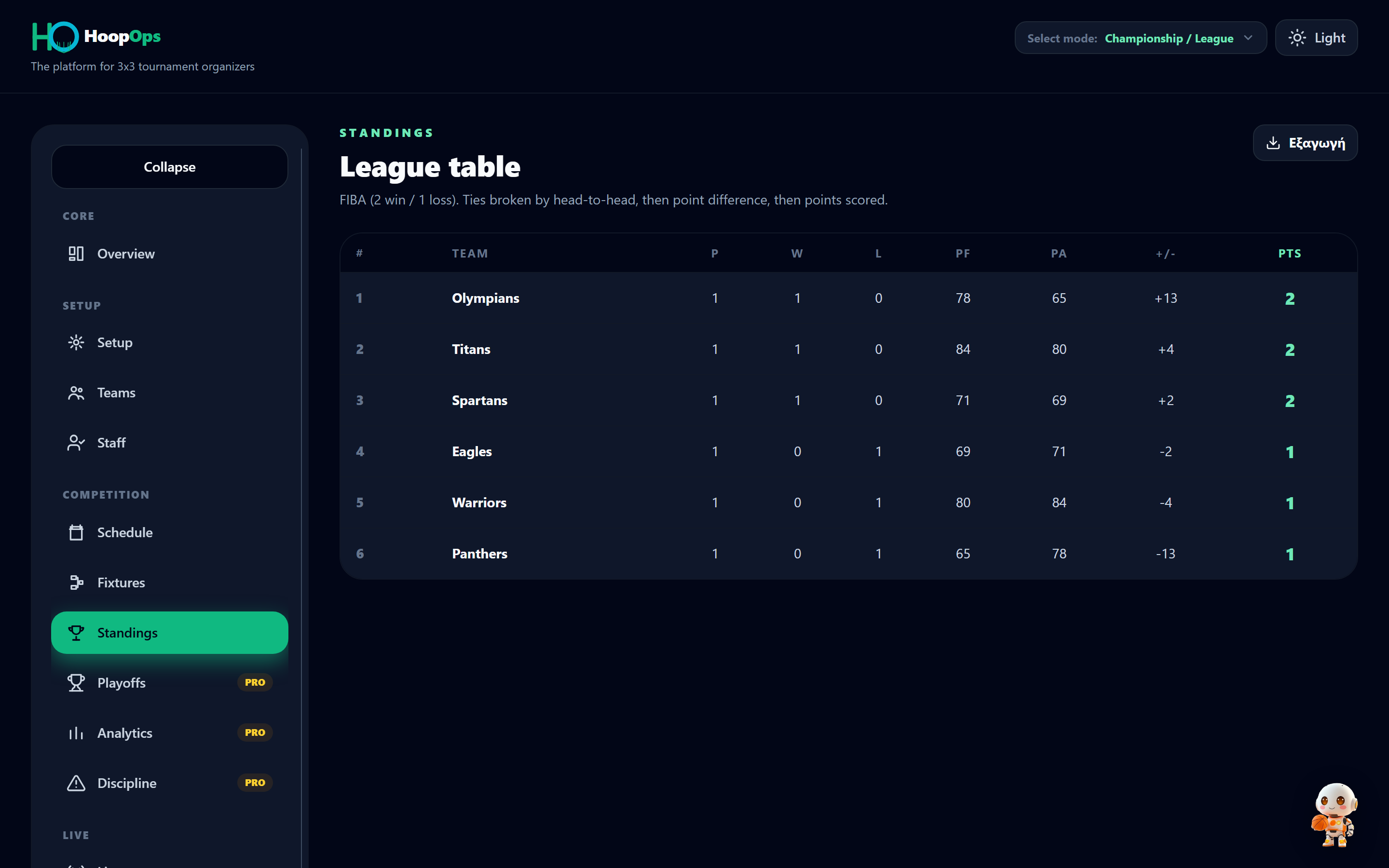 League Suite